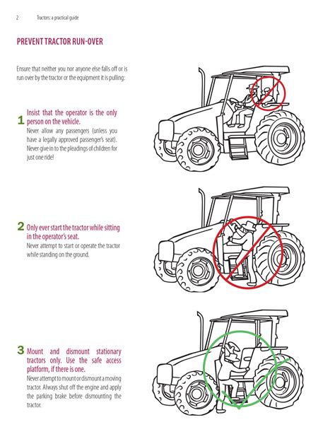 tractor breakdown